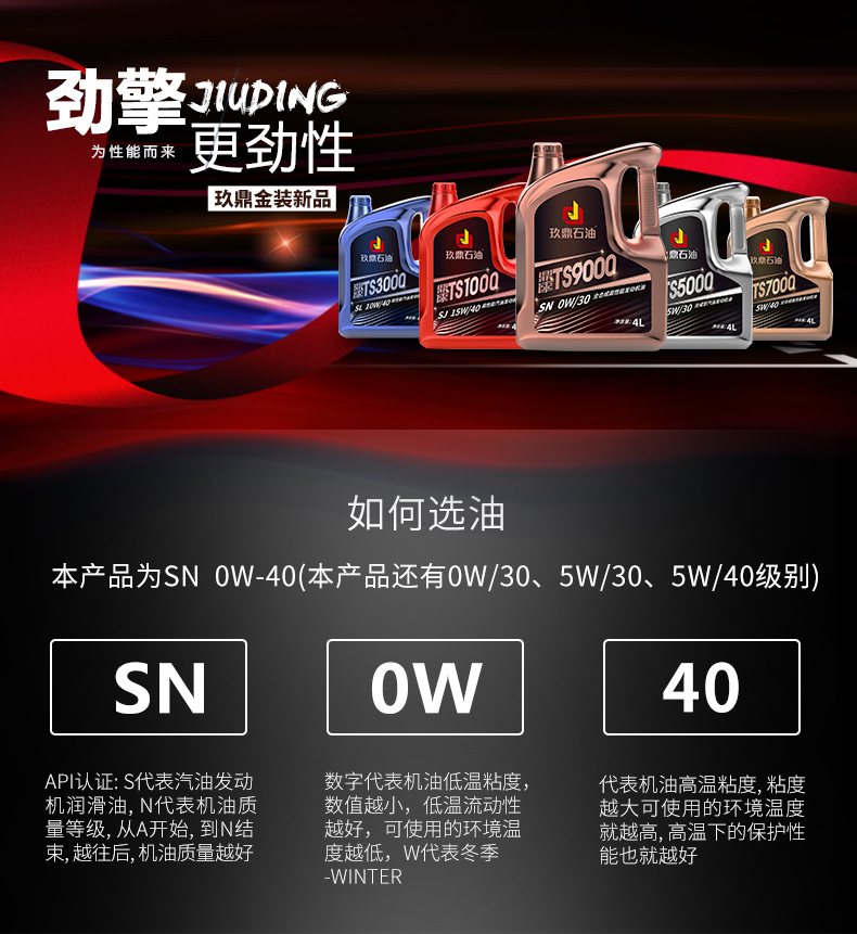 汽机油 SN级